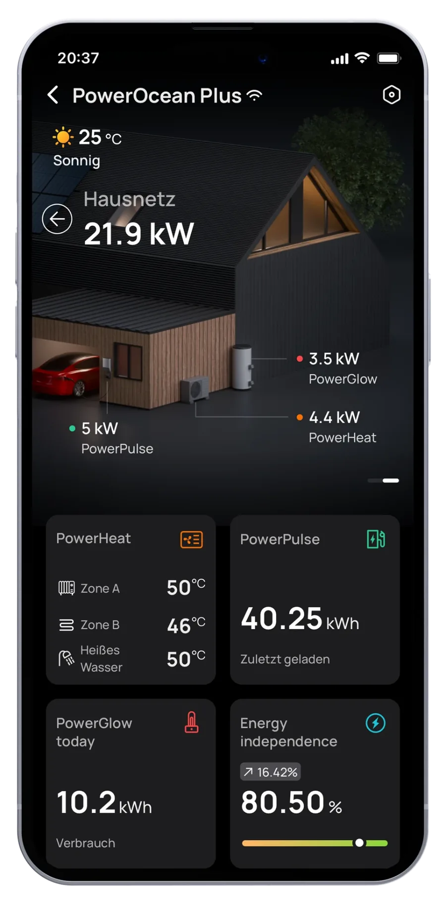 App-Übersicht eines Hausenergiesystems mit Photovoltaik, Batteriespeicher, Wärmepumpe, Warmwasser und Wallbox samt aktueller Leistungswerte